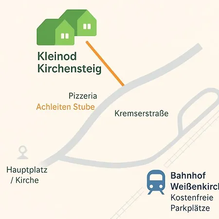 Kleinod Kirchensteig - In Der Wachau
