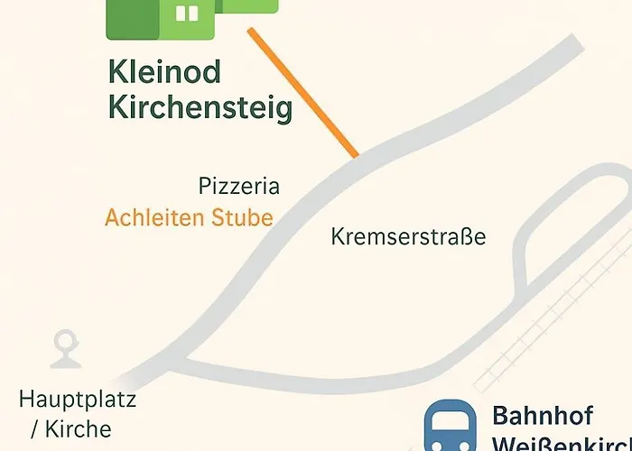 Kleinod Kirchensteig - In Der Wachau